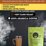 French Roast Coffee