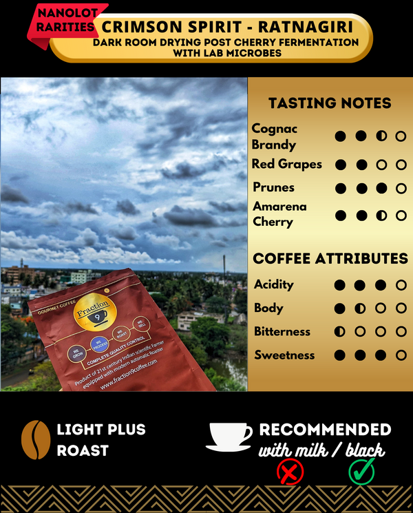 CRIMSON SPIRIT | RATNAGIRI DARK ROOM - Light Plus Roast - MRS 01/1