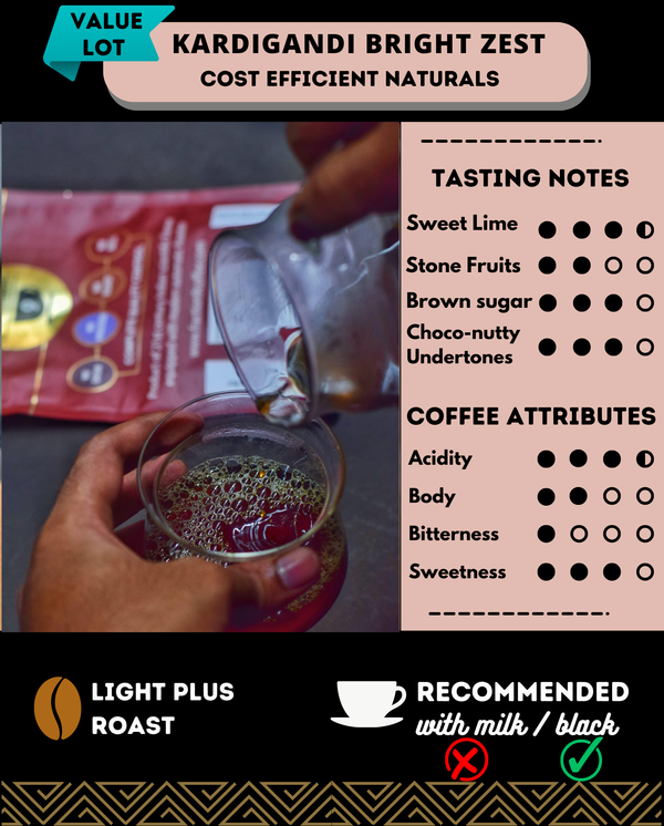 Kardigandi Bright Zest – Naturals - Value | Auto Discounted | No Codes