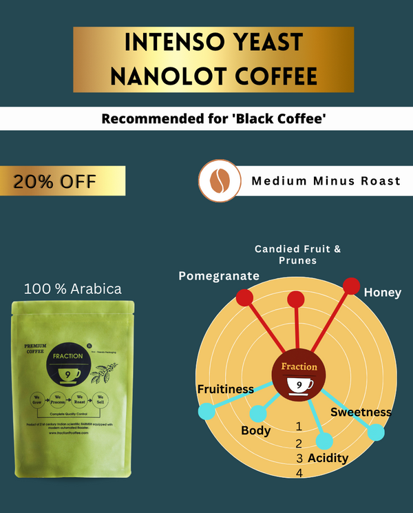 INTENSO YEAST FERMENTED COFFEE