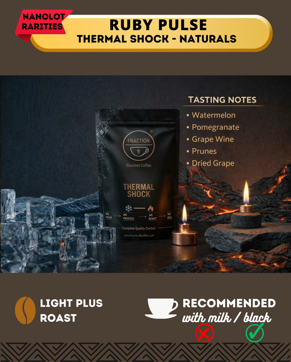 THERMAL SHOCK -  Ruby Pulse - Kalyancool Estate (In-House)