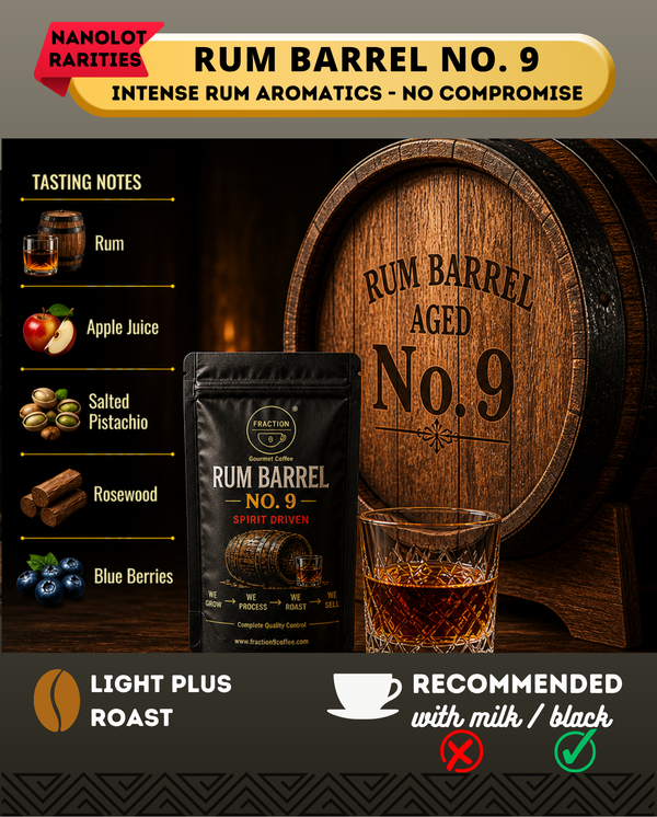 RUM Barrel (No. 9) Aged Coffee - Kalathgiri Estate - Intense Aromatics