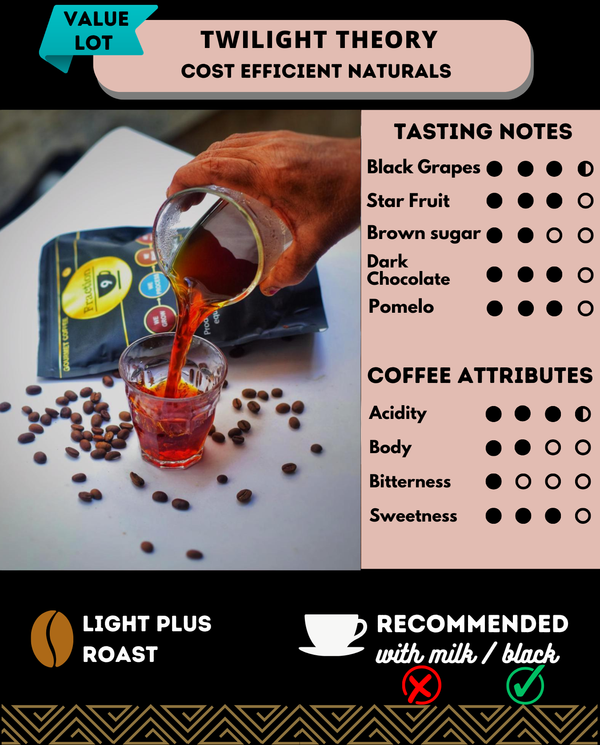 TWILIGHT THEORY – NATURALS - Value | Auto Discounted | No Codes