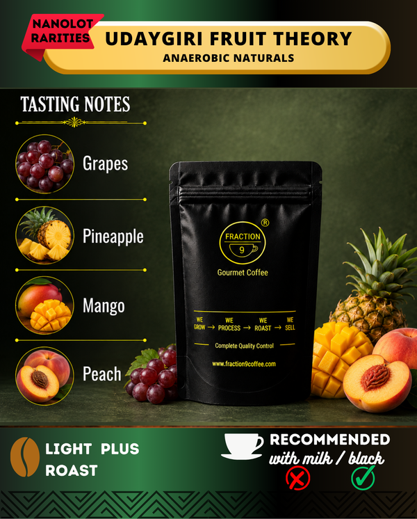 UDAYAGIRI FRUIT THEORY - NATURALS