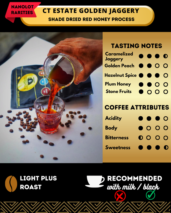 CT ESTATE Golden Jaggery - Red Honey Process