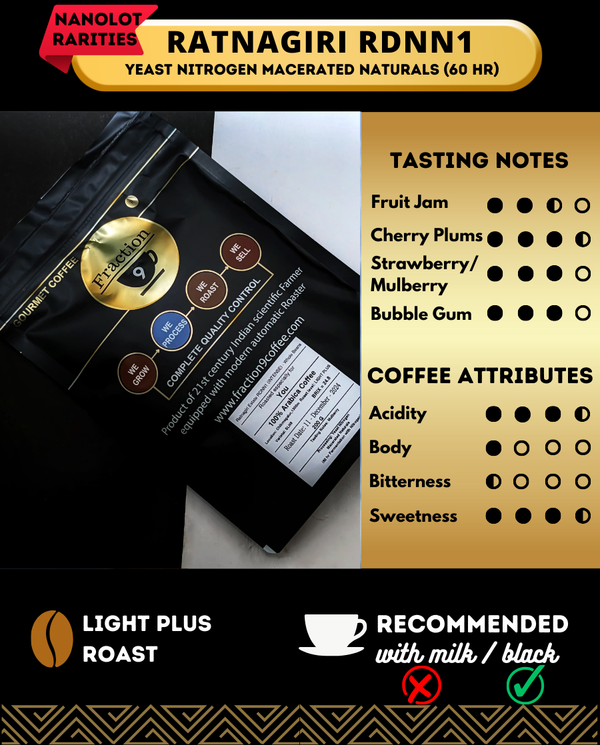 RATNAGIRI RDNN1 - YEAST NITROGEN MACERATED NATURALS (60 hr)