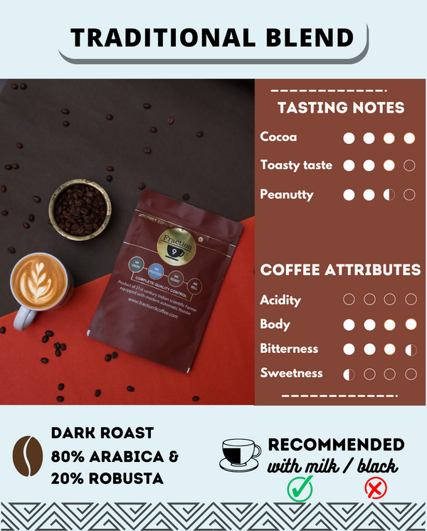Traditional Blend Coffee