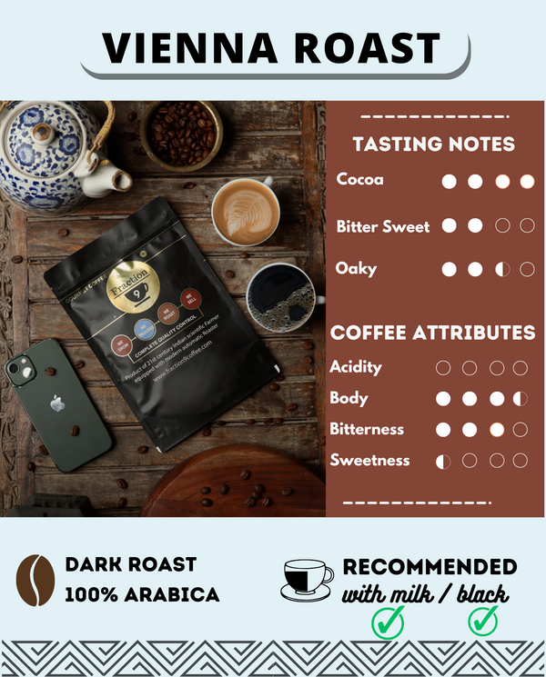 Vienna Roast Coffee