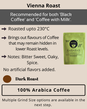 Vienna Roast Coffee